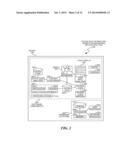 Setting Breakpoints Using an Interactive Graph Representing an Application diagram and image