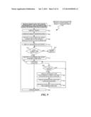 Setting Breakpoints Using an Interactive Graph Representing an Application diagram and image