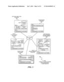 Animated Highlights in a Graph Representing an Application diagram and image