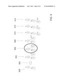 IDENTIFICATION OF PERFORMANCE BOTTLENECKS diagram and image