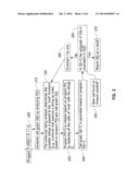 Enhanced String Analysis That Improves Accuracy Of Static Analysis diagram and image