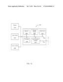 CONTROL FLOW ANALYSIS METHODS AND COMPUTING DEVICES FOR CONVERTING     COBOL-SOURCED PROGRAMS TO OBJECT-ORIENTED PROGRAM STRUCTURES diagram and image