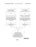 METHOD FOR ENABLING COMPILATION OF A COBOL SOURCE PROGRAM UTILIZING A     TWO-STAGE COMPILATION PROCESS, THE COBOL SOURCE PROGRAM INCLUDING A MIX     OF COBOL, C++ or JAVA STATEMENTS, AND OPTIONAL OPENMP DIRECTIVES diagram and image