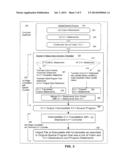 METHOD FOR ENABLING COMPILATION OF A COBOL SOURCE PROGRAM UTILIZING A     TWO-STAGE COMPILATION PROCESS, THE COBOL SOURCE PROGRAM INCLUDING A MIX     OF COBOL, C++ or JAVA STATEMENTS, AND OPTIONAL OPENMP DIRECTIVES diagram and image