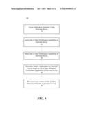 SYSTEM AND METHOD FOR TAILORING APPLICATIONS AND APPLICATION REPOSITORIES     FOR INDIVIDUAL ELECTRICAL DEVICES diagram and image