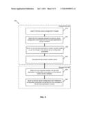 SYNCHRONIZATION OF CONFIGURATION CHANGES BETWEEN APPLICATIONS AND THEIR     PLATFORMS diagram and image
