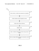 SYNCHRONIZATION OF CONFIGURATION CHANGES BETWEEN APPLICATIONS AND THEIR     PLATFORMS diagram and image