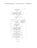 METHOD, COMPUTER PROGRAM PRODUCT, AND SYSTEM FOR NON-BLOCKING DYNAMIC     UPDATE OF STATICALLY TYPED CLASS-BASED OBJECT-ORIENTED SOFTWARE diagram and image