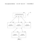 AUTOMATIC IDENTIFICATION OF STORAGE REQUIREMENTS, SUCH AS FOR USE IN     SELLING DATA STORAGE MANAGEMENT SOLUTIONS diagram and image