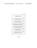 COMPUTING DEVICE AND COMPUTING METHOD diagram and image