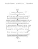 COMPUTING DEVICE AND COMPUTING METHOD diagram and image