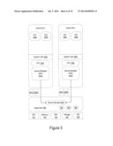 DYNAMIC DEVICE VIRTUALIZATION diagram and image