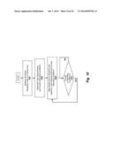 HETERGENEOUS PROCESSOR APPARATUS AND METHOD diagram and image