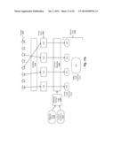 HETERGENEOUS PROCESSOR APPARATUS AND METHOD diagram and image