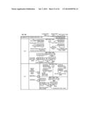 HETERGENEOUS PROCESSOR APPARATUS AND METHOD diagram and image