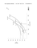 THERMALLY DRIVEN WORKLOAD SCHEDULING IN A HETEROGENEOUS MULTI-PROCESSOR     SYSTEM ON A CHIP diagram and image