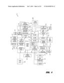 THERMALLY DRIVEN WORKLOAD SCHEDULING IN A HETEROGENEOUS MULTI-PROCESSOR     SYSTEM ON A CHIP diagram and image