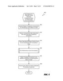 THERMALLY DRIVEN WORKLOAD SCHEDULING IN A HETEROGENEOUS MULTI-PROCESSOR     SYSTEM ON A CHIP diagram and image