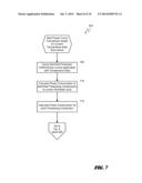 THERMALLY DRIVEN WORKLOAD SCHEDULING IN A HETEROGENEOUS MULTI-PROCESSOR     SYSTEM ON A CHIP diagram and image