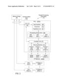 COOPERATIVE THREAD ARRAY GRANULARITY CONTEXT SWITCH DURING TRAP HANDLING diagram and image