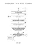 COOPERATIVE THREAD ARRAY GRANULARITY CONTEXT SWITCH DURING TRAP HANDLING diagram and image