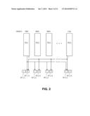 Memory Address Collision Detection Of Ordered Parallel Threads With Bloom     Filters diagram and image