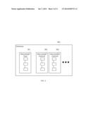 CONVERSION OF LIGHTWEIGHT OBJECT TO A HEAVYWEIGHT OBJECT diagram and image