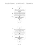 CONVERSION OF LIGHTWEIGHT OBJECT TO A HEAVYWEIGHT OBJECT diagram and image