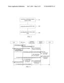 METHOD, DEVICE AND SYSTEM FOR ORDERING PAY PROGRAM diagram and image