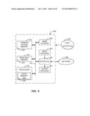 METHODS AND APPARATUS TO DETERMINE ENGAGEMENT LEVELS OF AUDIENCE MEMBERS diagram and image