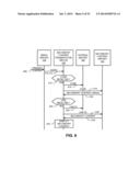 METHODS, APPARATUS AND ARTICLES OF MANUFACTURE TO PROVIDE SECONDARY     CONTENT IN ASSOCIATION WITH PRIMARY BROADCAST MEDIA CONTENT diagram and image