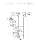 METHODS, APPARATUS AND ARTICLES OF MANUFACTURE TO PROVIDE SECONDARY     CONTENT IN ASSOCIATION WITH PRIMARY BROADCAST MEDIA CONTENT diagram and image