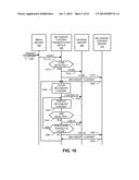 METHODS, APPARATUS AND ARTICLES OF MANUFACTURE TO PROVIDE SECONDARY     CONTENT IN ASSOCIATION WITH PRIMARY BROADCAST MEDIA CONTENT diagram and image