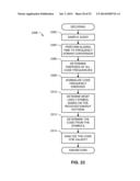 METHODS, APPARATUS AND ARTICLES OF MANUFACTURE TO PROVIDE SECONDARY     CONTENT IN ASSOCIATION WITH PRIMARY BROADCAST MEDIA CONTENT diagram and image