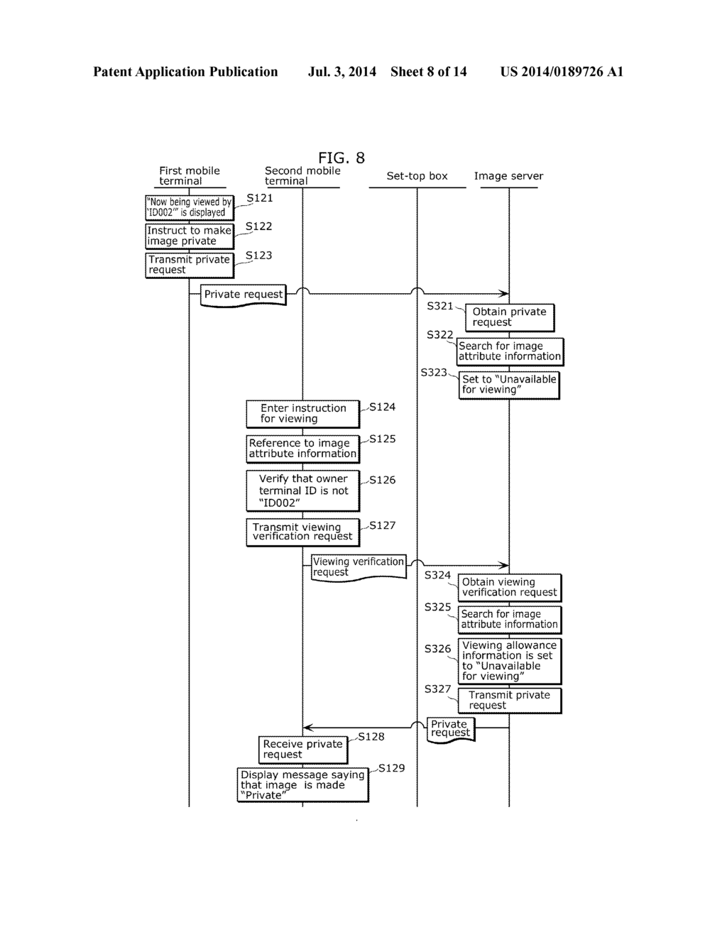 IMAGE VIEWING SYSTEM, RECEIVER MOBILE TERMINAL, IMAGE SERVER, AND IMAGE     VIEWING METHOD - diagram, schematic, and image 09