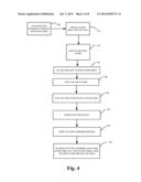 INTERNET STREAMING AND TCP SERVICE TO DYNAMICALLY RECONFIGURE USER     DISPLAYS diagram and image