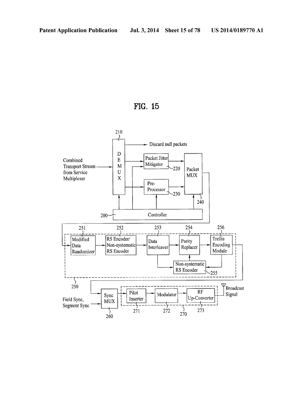 DIGITAL BROADCASTING SYSTEM AND DATA PROCESSING METHOD - diagram, schematic, and image 16