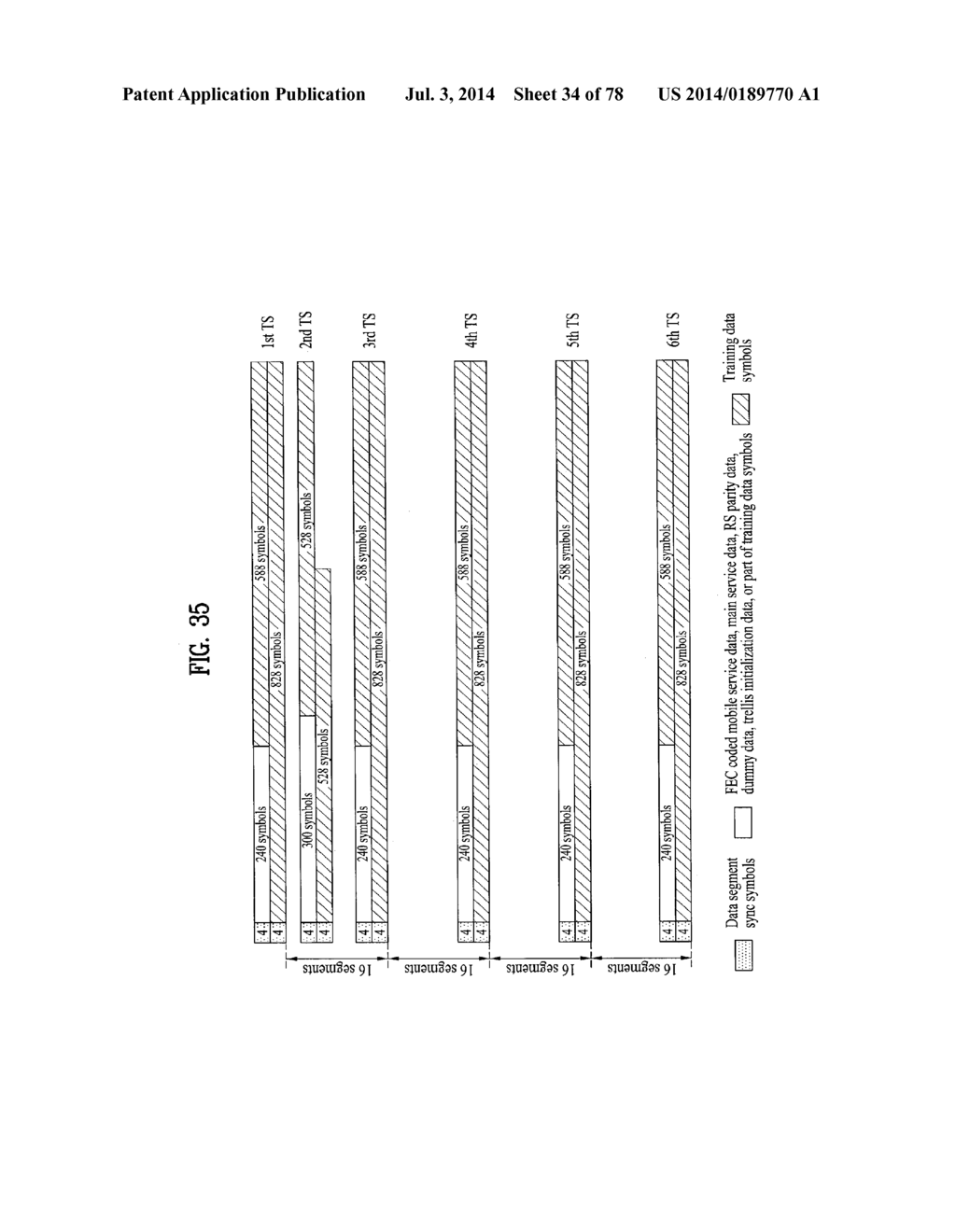 DIGITAL BROADCASTING SYSTEM AND DATA PROCESSING METHOD - diagram, schematic, and image 35