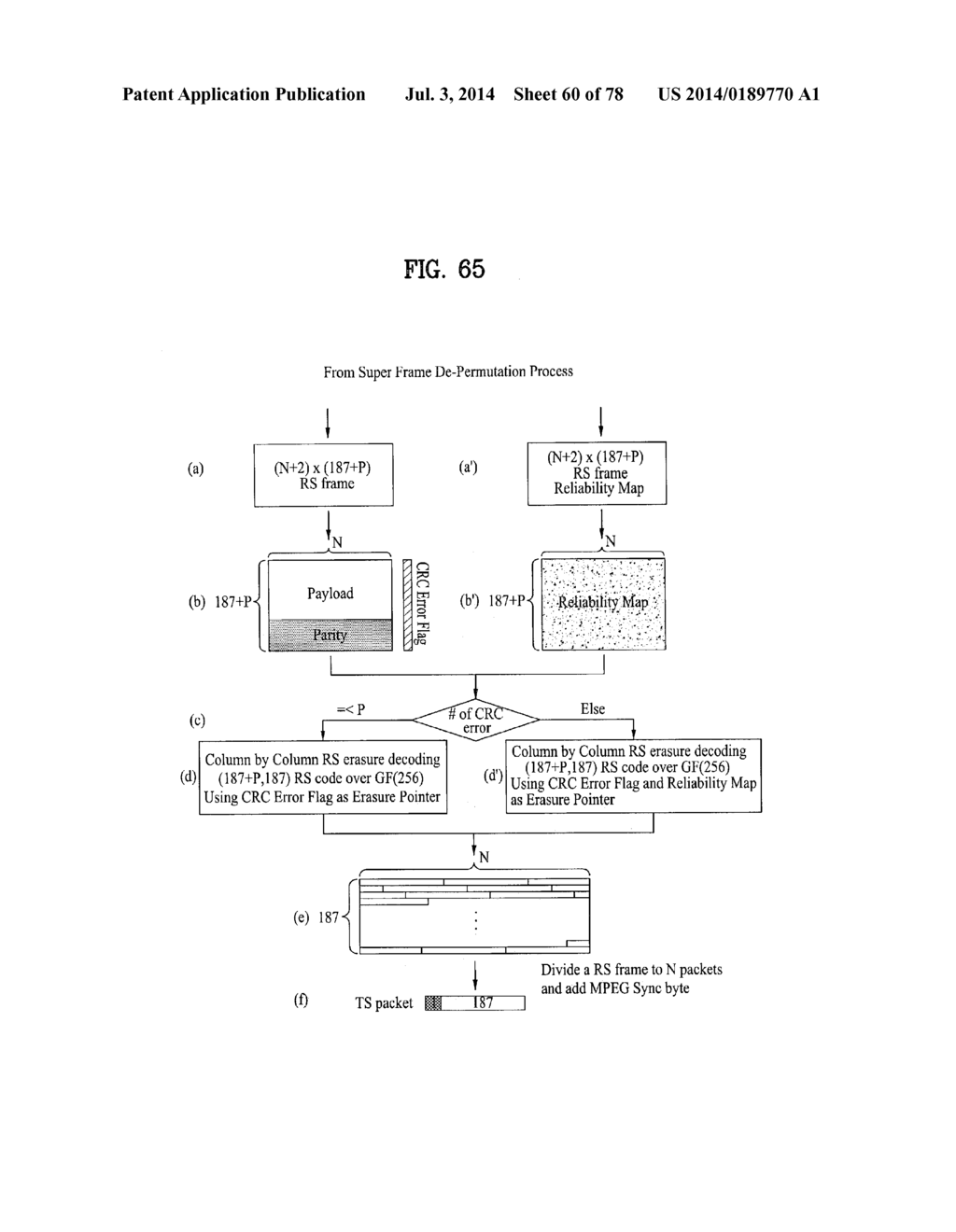 DIGITAL BROADCASTING SYSTEM AND DATA PROCESSING METHOD - diagram, schematic, and image 61