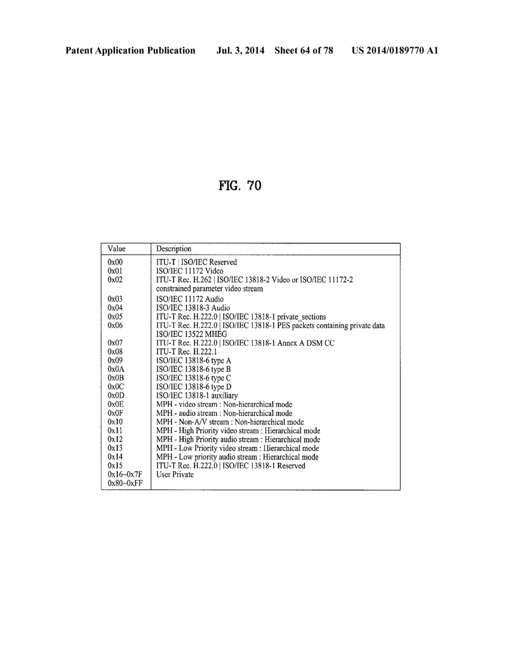 DIGITAL BROADCASTING SYSTEM AND DATA PROCESSING METHOD - diagram, schematic, and image 65