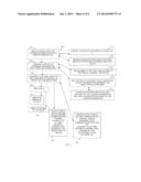 TECHNIQUES FOR SECURE DEBUGGING AND MONITORING diagram and image