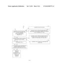 TECHNIQUES FOR SECURE DEBUGGING AND MONITORING diagram and image