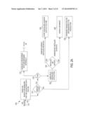 PROVIDING MULTIPLE APN CONNECTIONS SUPPORT IN A BROWSER diagram and image