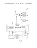 NON-INTRUSIVE BACKGROUND SYNCHRONIZATION WHEN AUTHENTICATION IS REQUIRED diagram and image