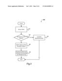 NON-INTRUSIVE BACKGROUND SYNCHRONIZATION WHEN AUTHENTICATION IS REQUIRED diagram and image