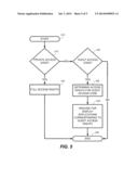 Multi Mode Operation Using User Interface Lock diagram and image