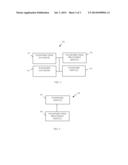 TECHNIQUES FOR DYNAMIC GENERATION AND MANAGEMENT OF PASSWORD DICTIONARIES diagram and image