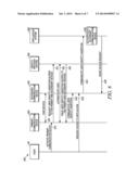 SYSTEM AND METHOD FOR SCOPING A USER IDENTITY ASSERTION TO COLLABORATIVE     DEVICES diagram and image