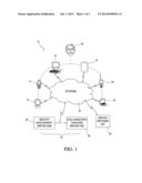 METHOD AND APPARATUS FOR SINGLE SIGN-ON COLLABORATON AMONG MOBILE DEVICES diagram and image