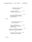 AUTOMATIC CONFIGURATION OF AN ENDPOINT diagram and image